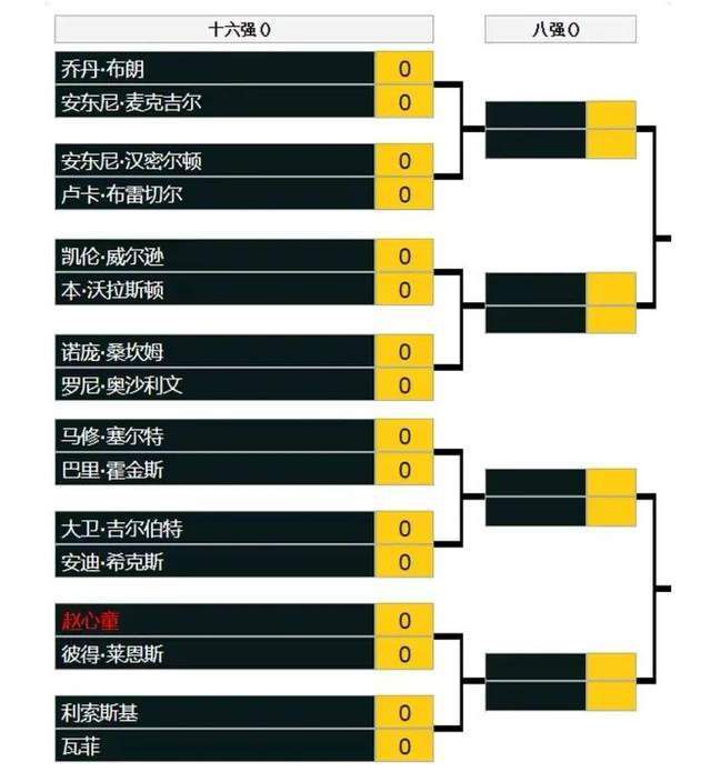 国产精品区网红主播在线观看